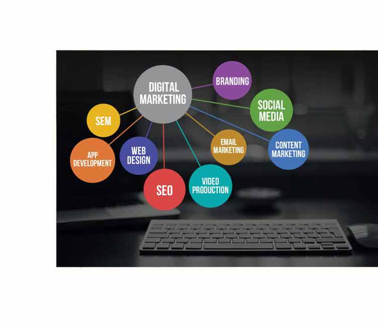 business website development, eCommerce website designing, mobile apps developer, mobile website, online store website, responsive website designing, shopping website development, web design company, Digital Marketing company in Saudi Arabia, E-marketing company in Egypt, digital marketing companies in india